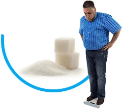 Representación visual de la acumulación de grasa en el abdomen.